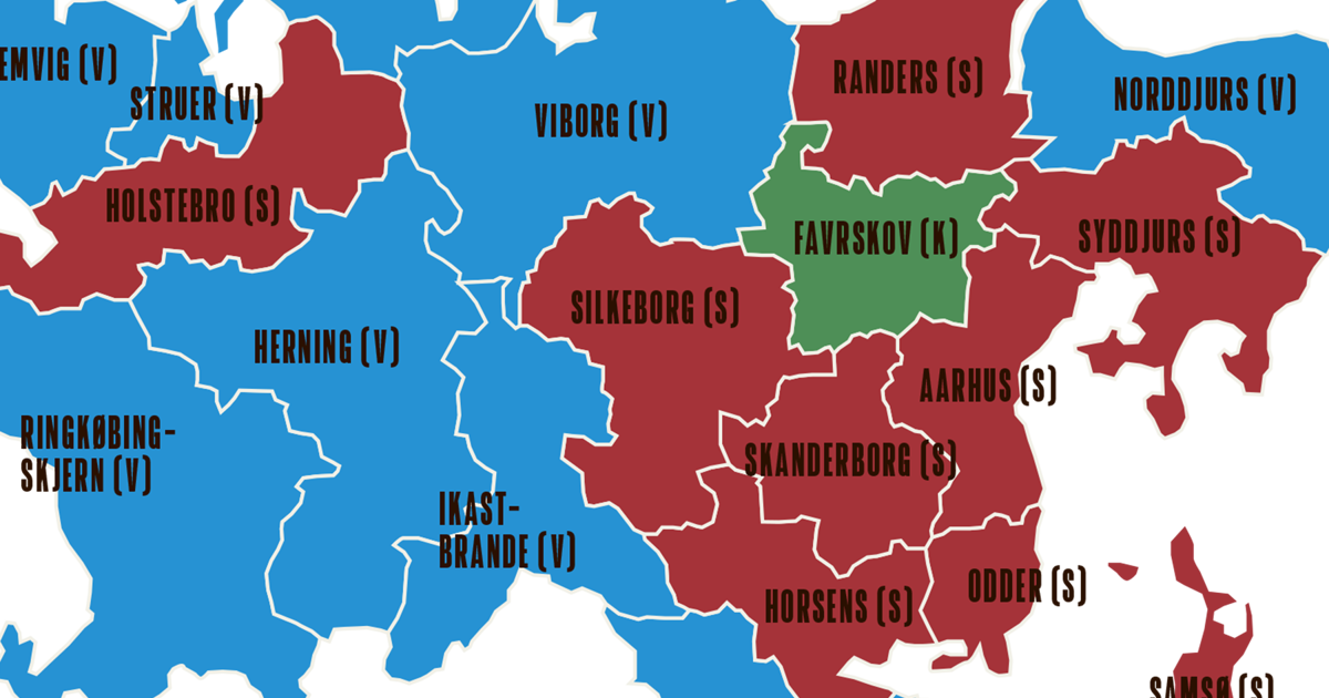 Region Midtjylland